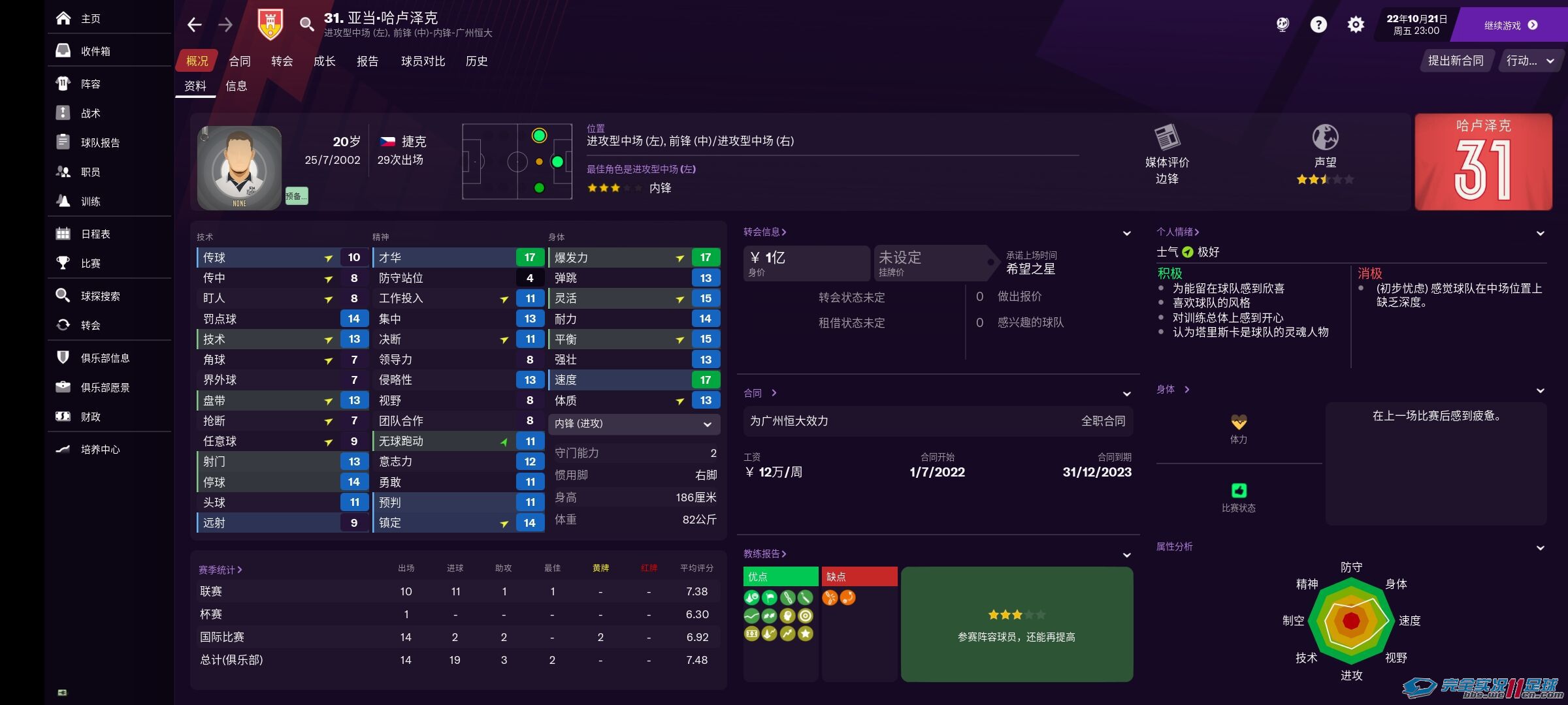 足球经理21Touch版 Football Manager 2021 Touch_1